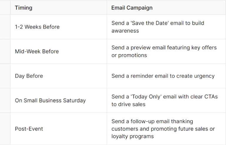Small Business Saturday Email Marketing Guide [2026]