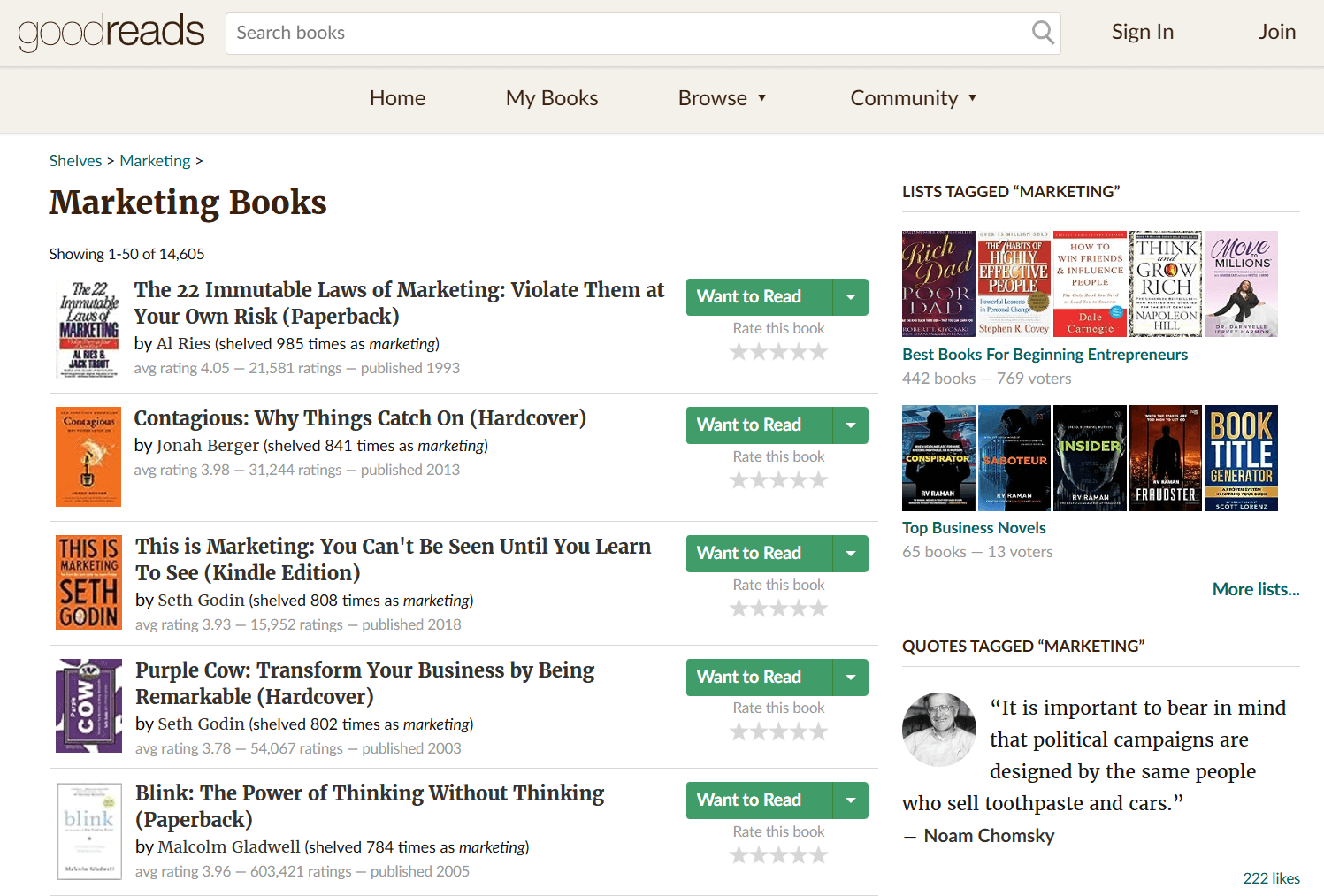 goodreads marketing book suggestions