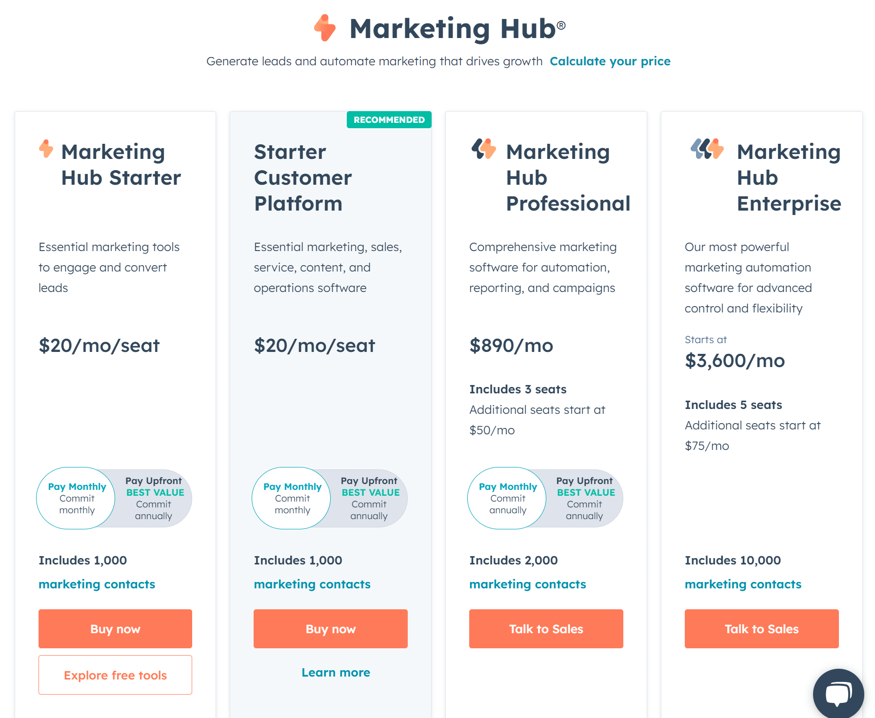 hubspot pricing plans