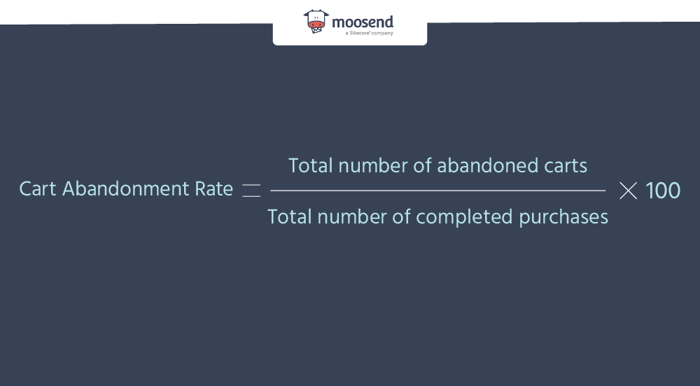 cart abandonment rate formula