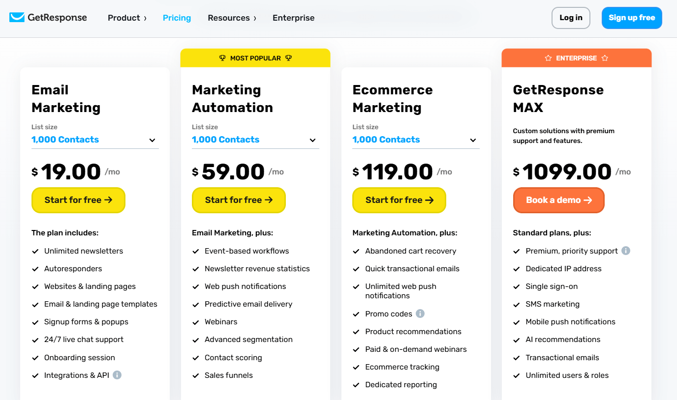 getresponse pricing plans