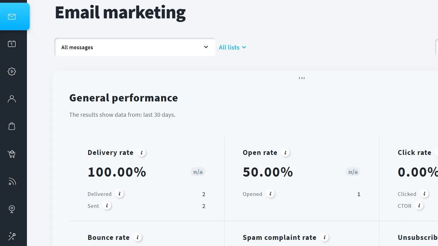 getresponse reporting and analytics