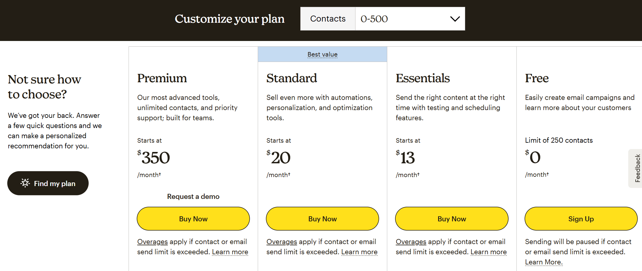 mailchimp pricing plans