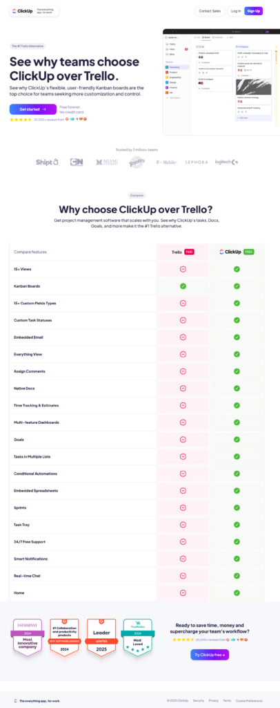 saas landing page