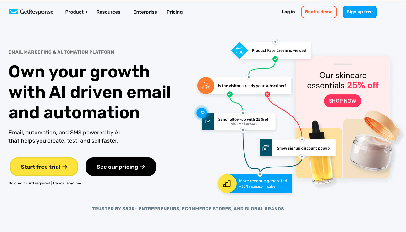 getresponse email marketing tool for ecommerce