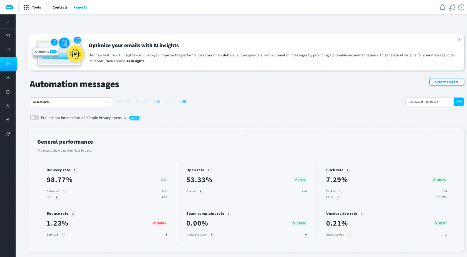 getresponse email marketing automation software getresponse email marketing automation software