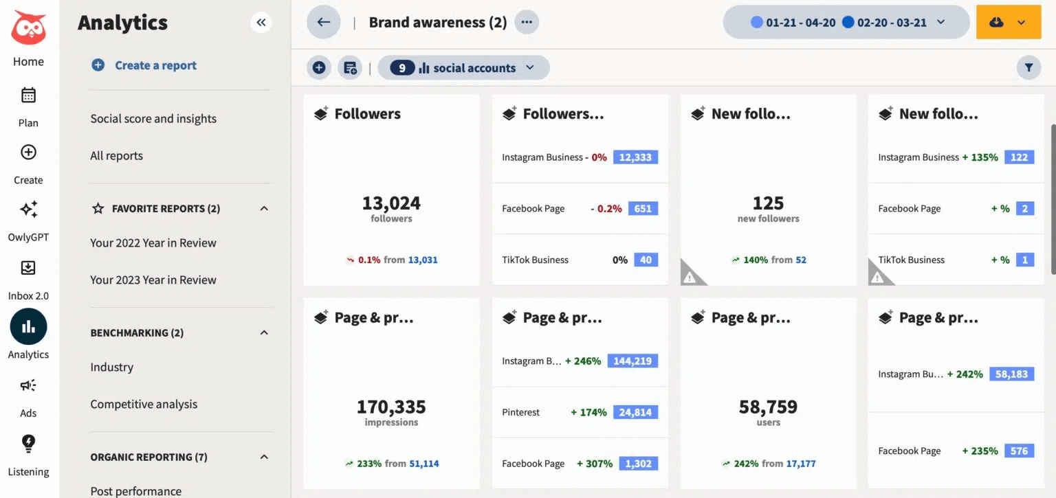 hootsuite social media management tool