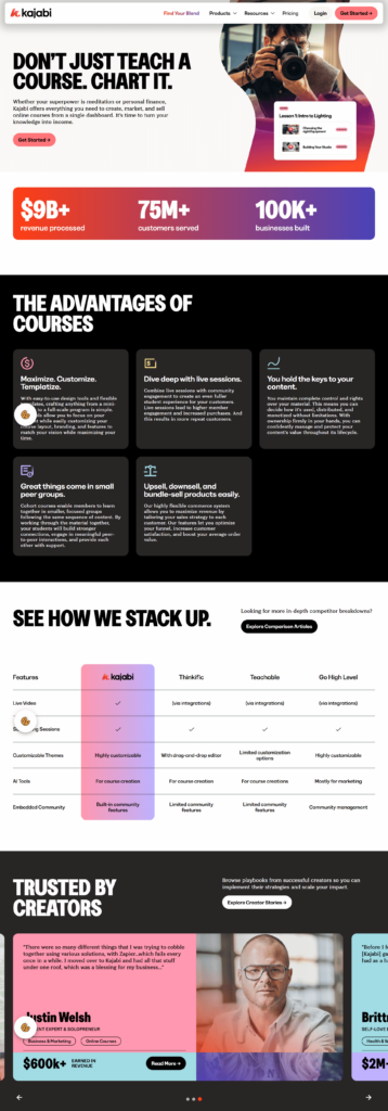 kajabi saas landing page example