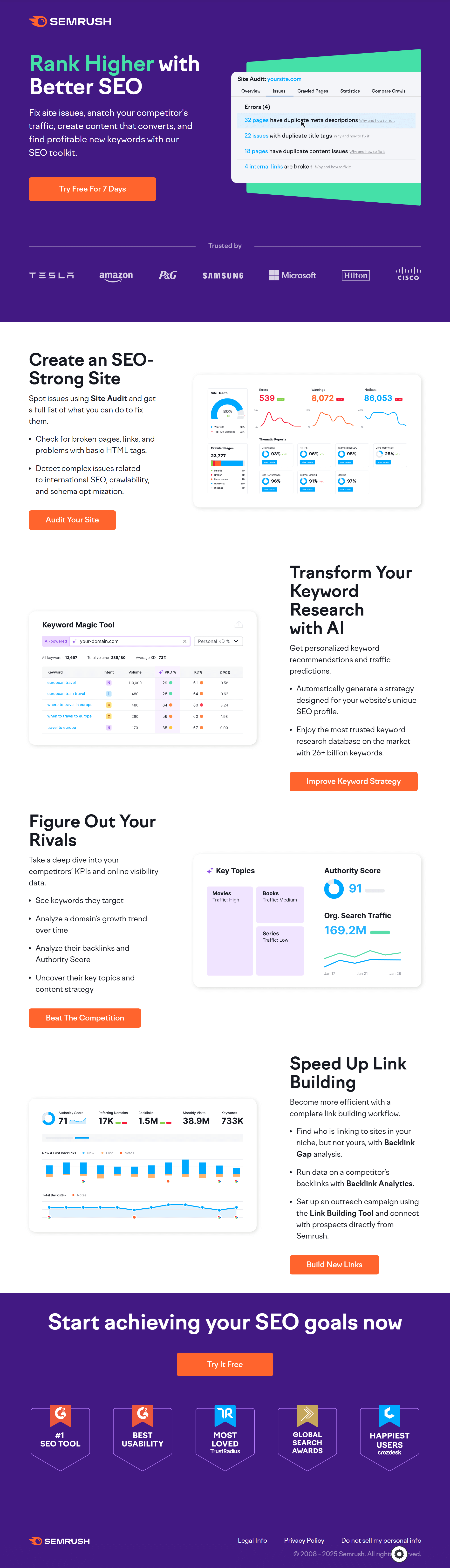 semrush landing page example