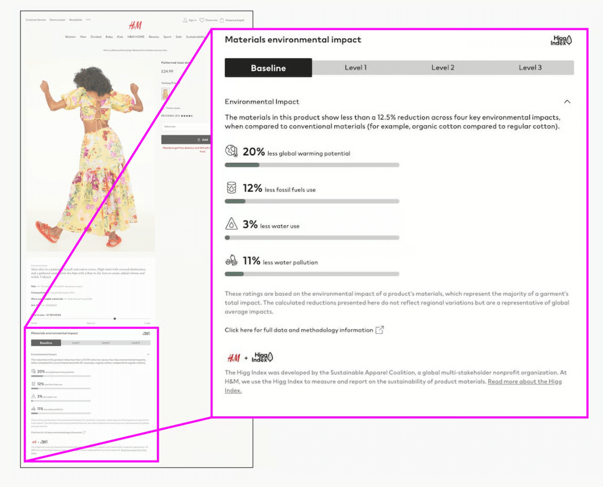 h&m conscious line environmental impact