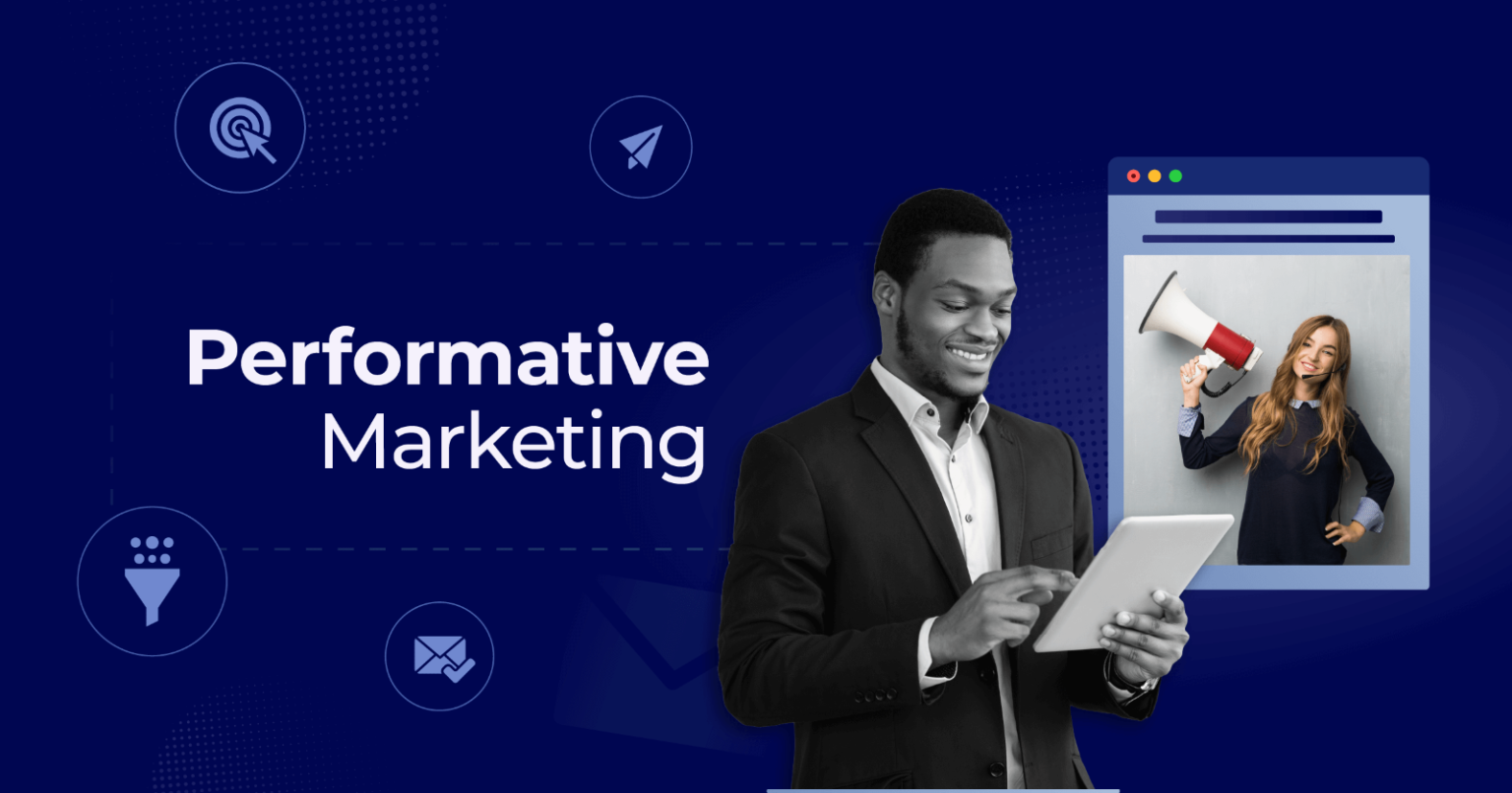 performative marketing