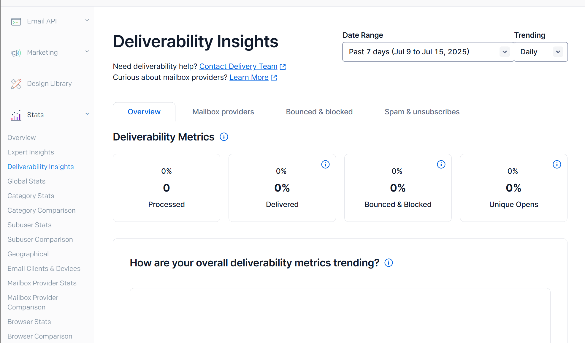 sendgrid deliverability insights