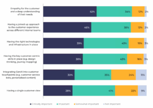 empathetic email examples