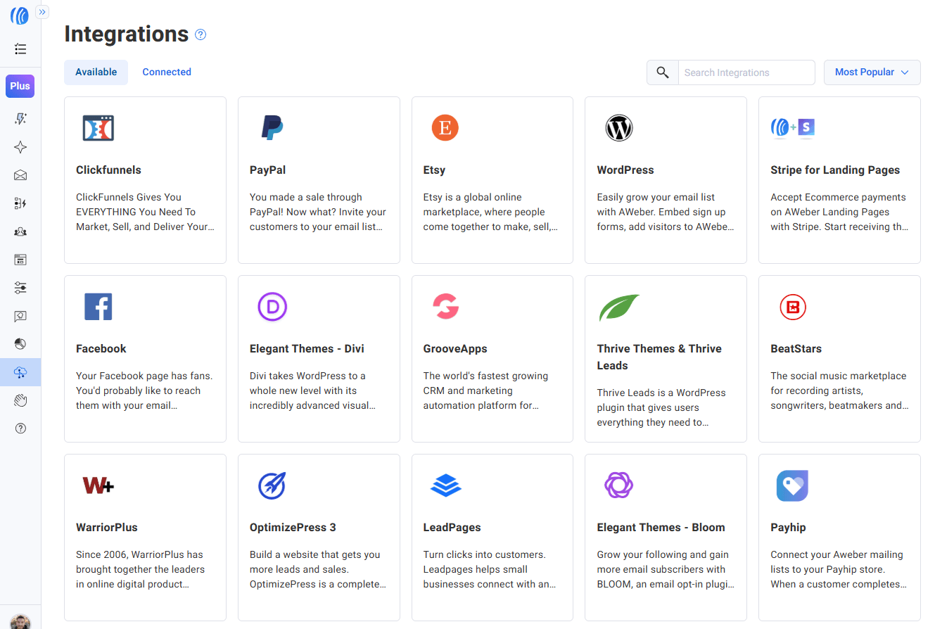 aweber integrations