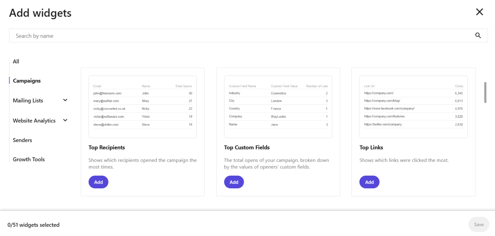 custom report widgets