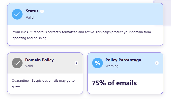 dmarc checker moosend email deliverability checklist