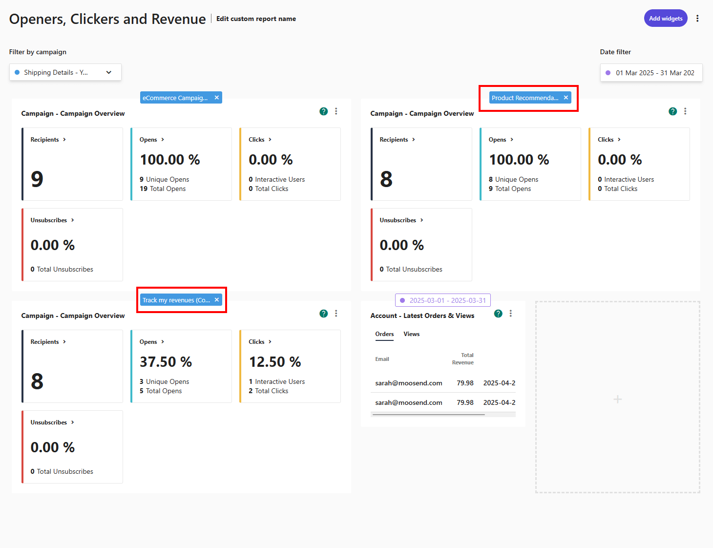 ecommerce email report