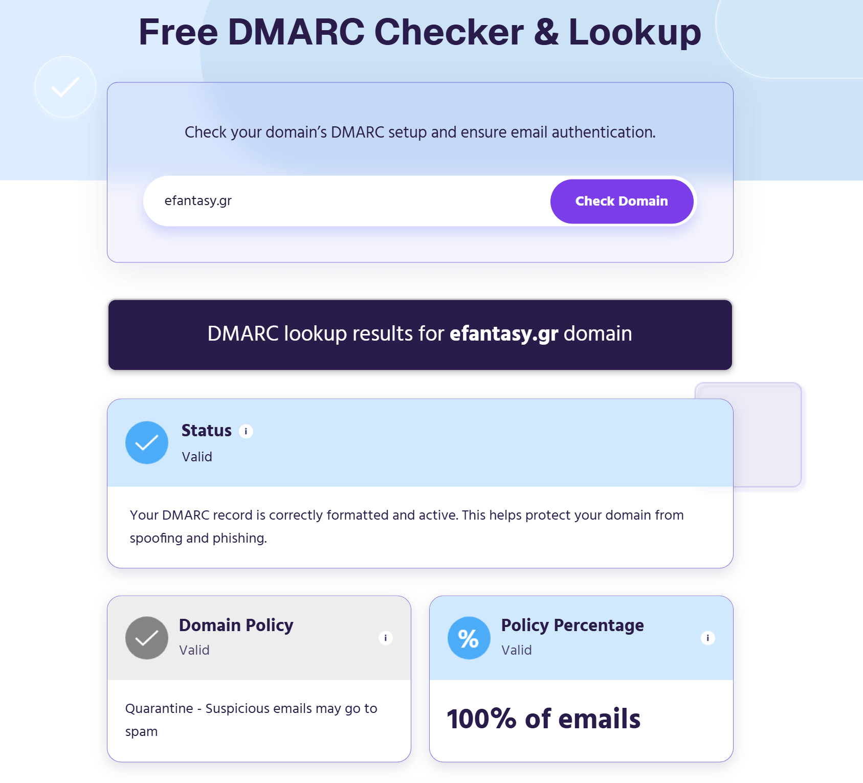 best dmarc software
