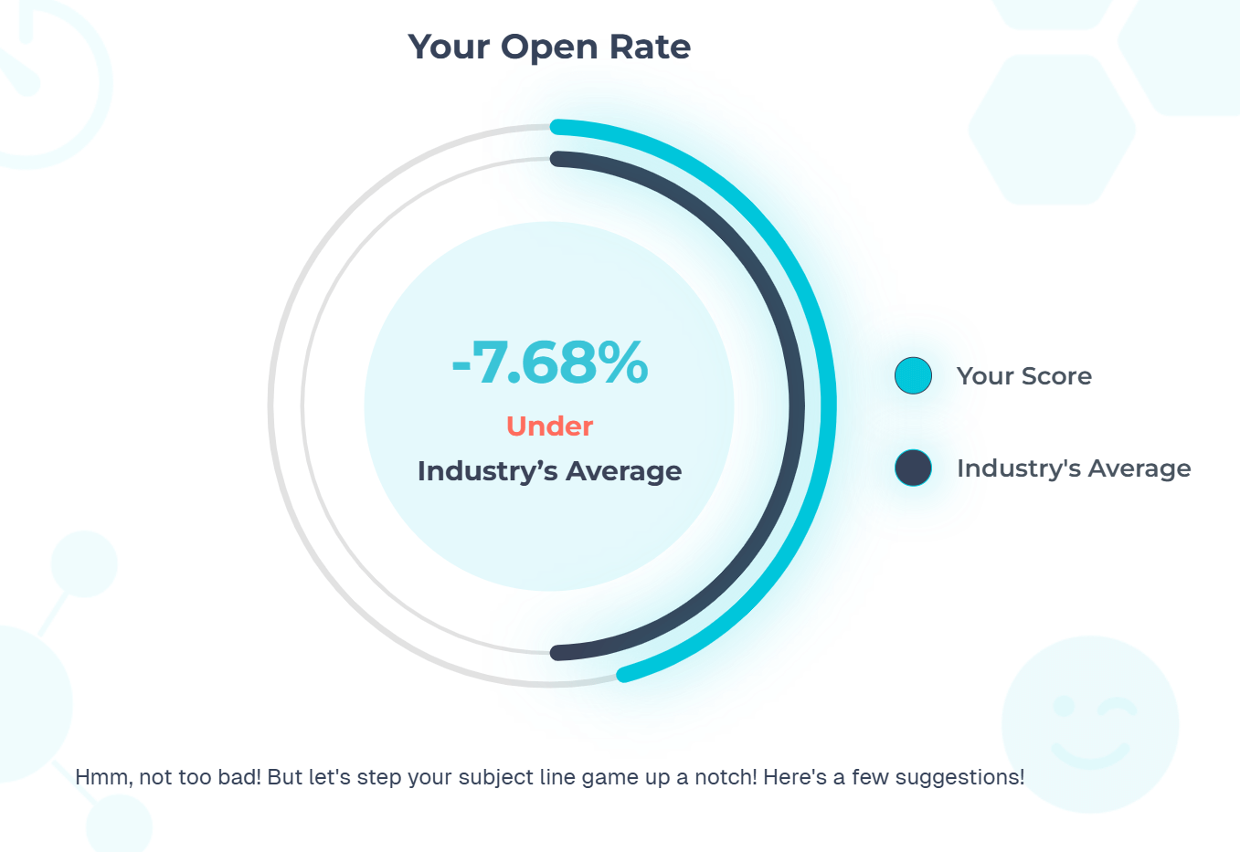 refine subject line tester last chance email subject lines