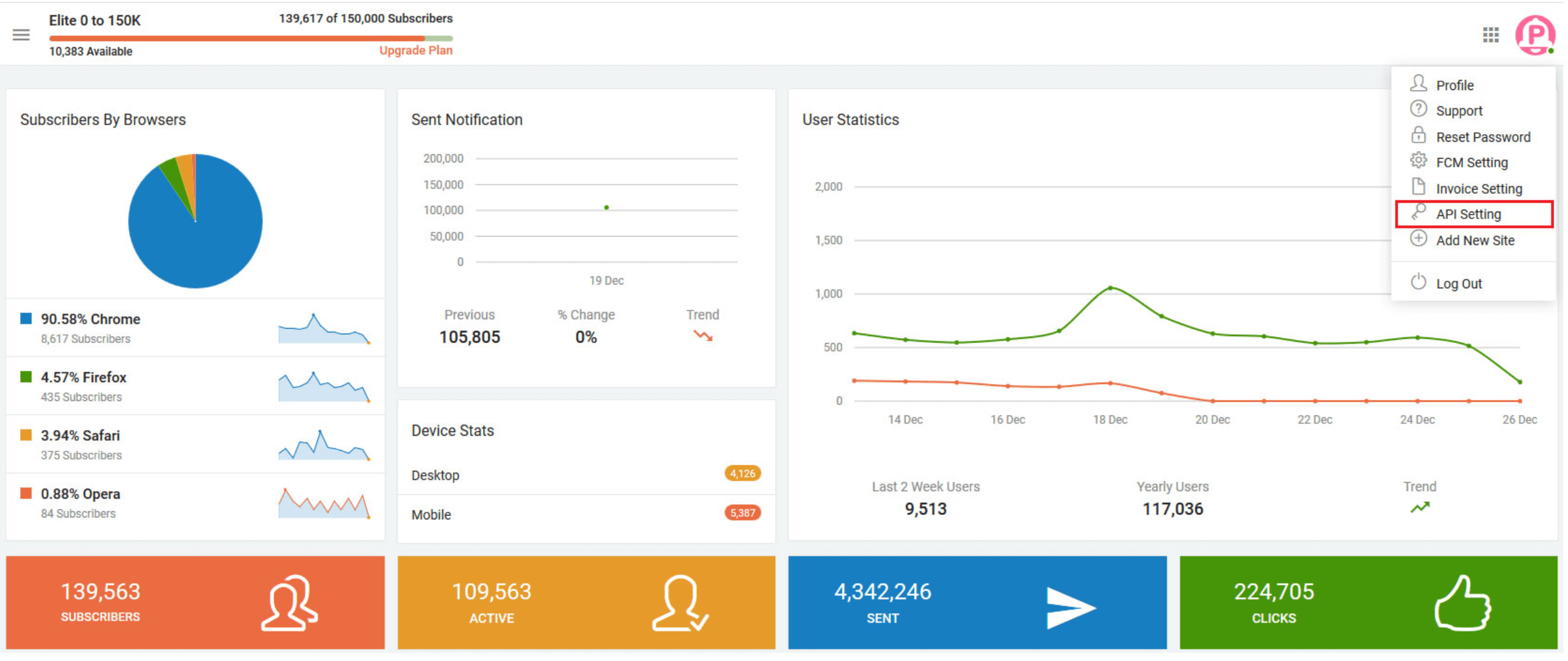 pushassist web push notification software pushassist web push notification software