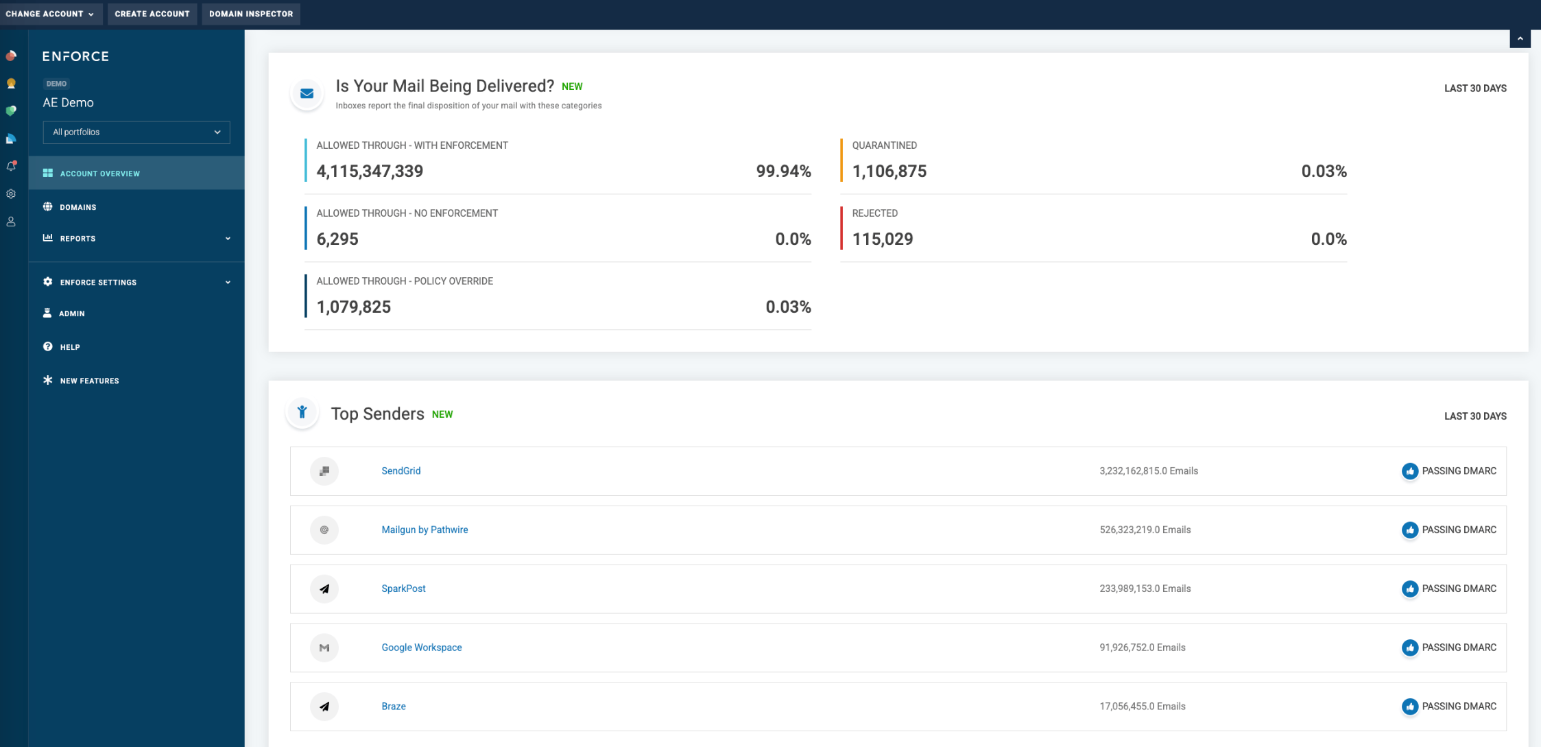 valimail dmarc software
