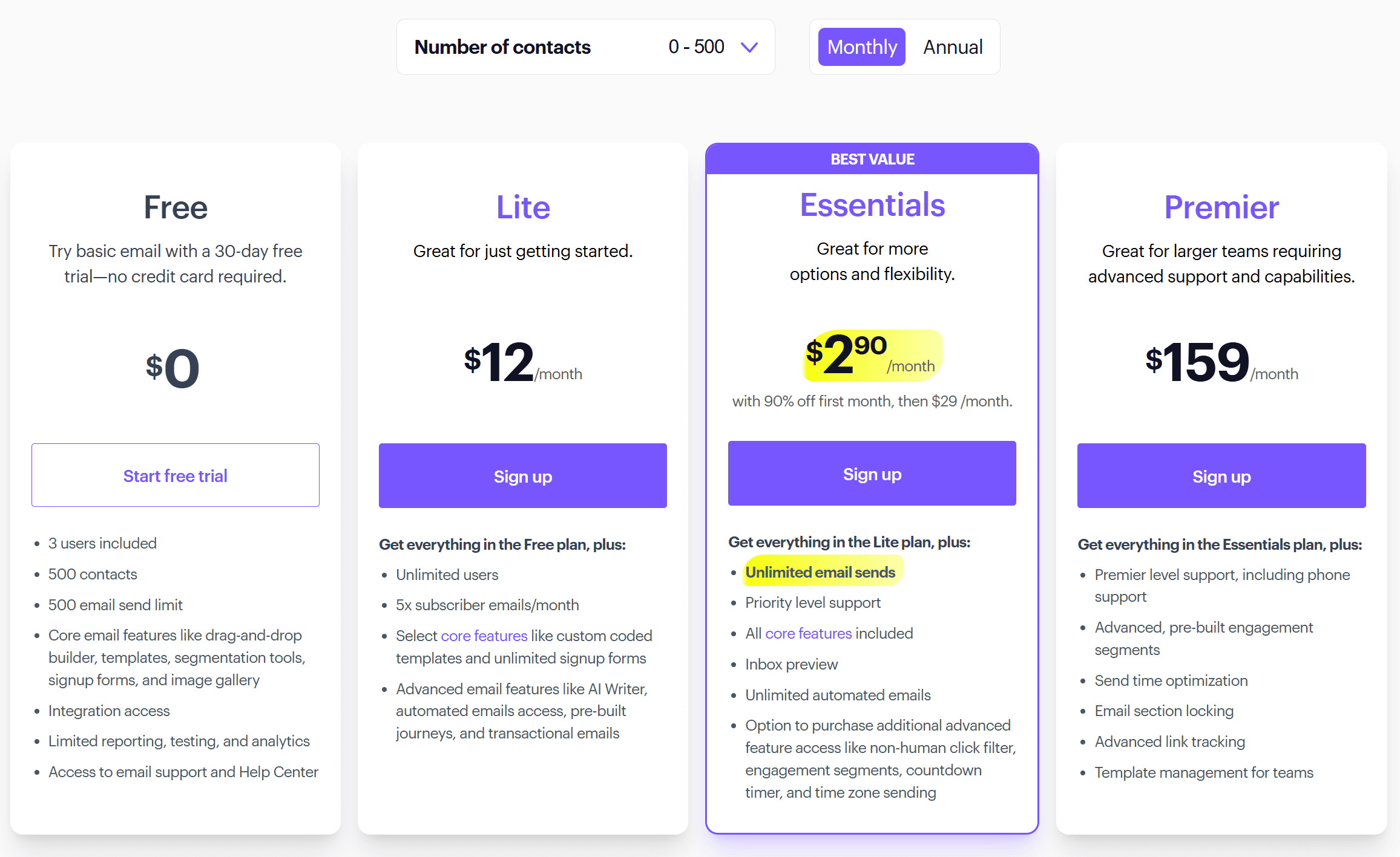 campaign monitor pricing plans