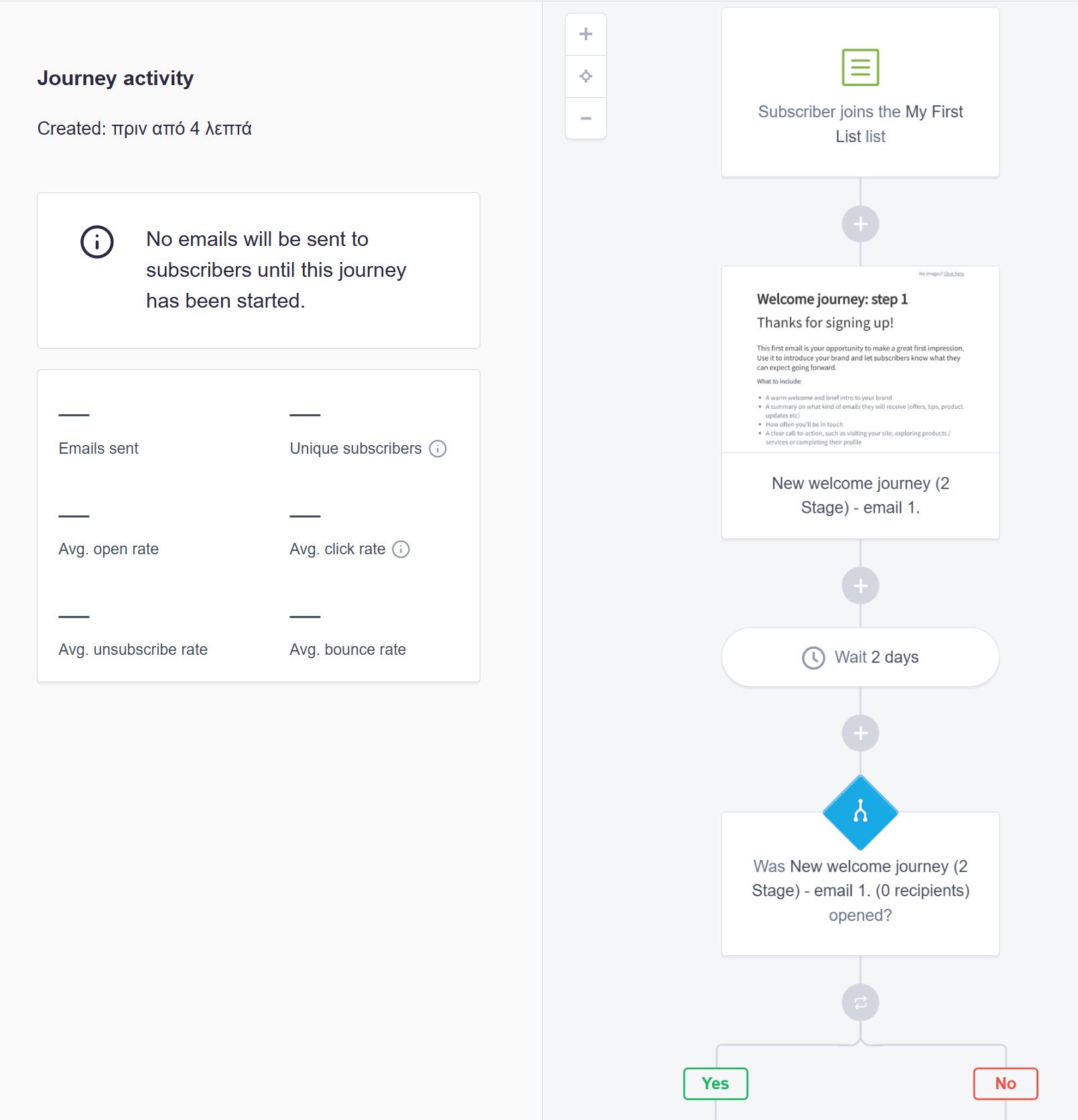 campaign monitor automated welcome series