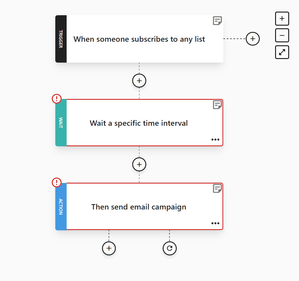 moosend email automation workflow
