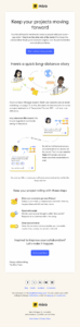 Miro onboarding email Miro onboarding email