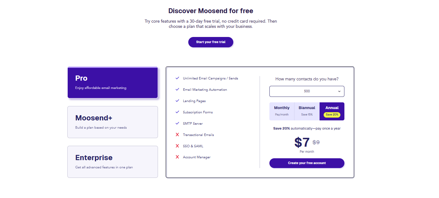 landing page metrics Moosend pricing page Moosend pricing page