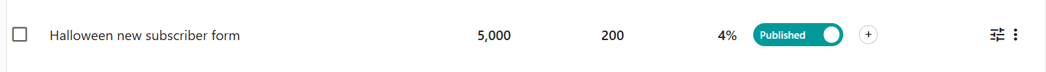 subscription form analytics moosend form analytics example moosend form analytics example