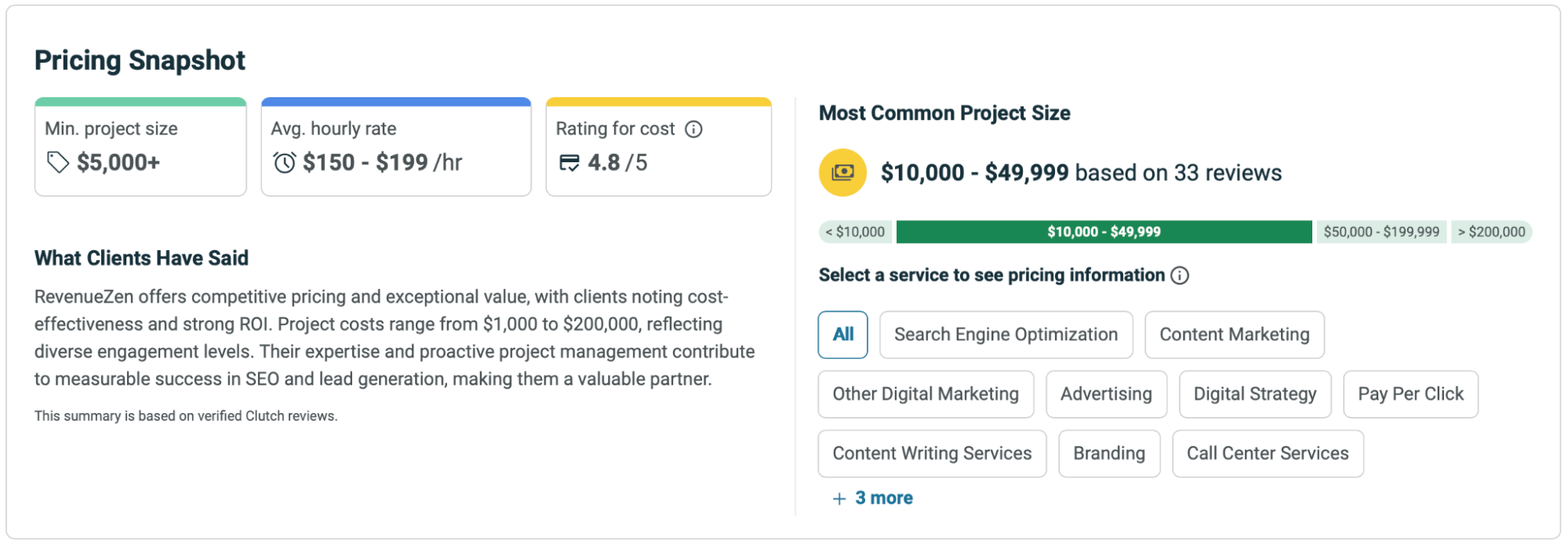 revenuezen project details