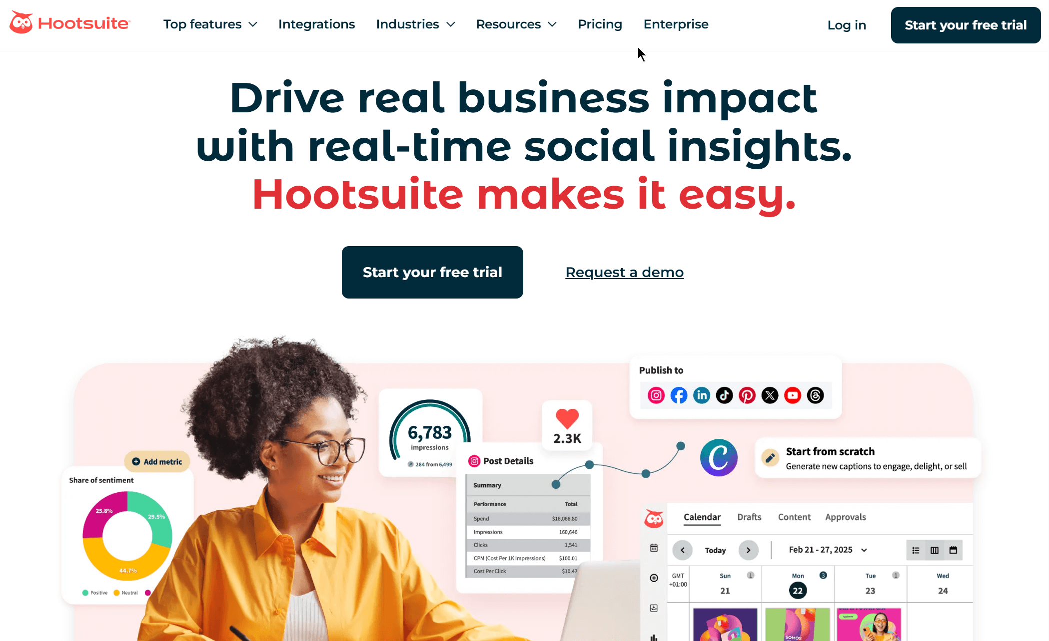 hootsuite social media marketing and management tool