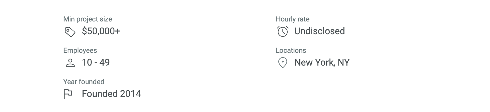 ipullrank agency pricing details