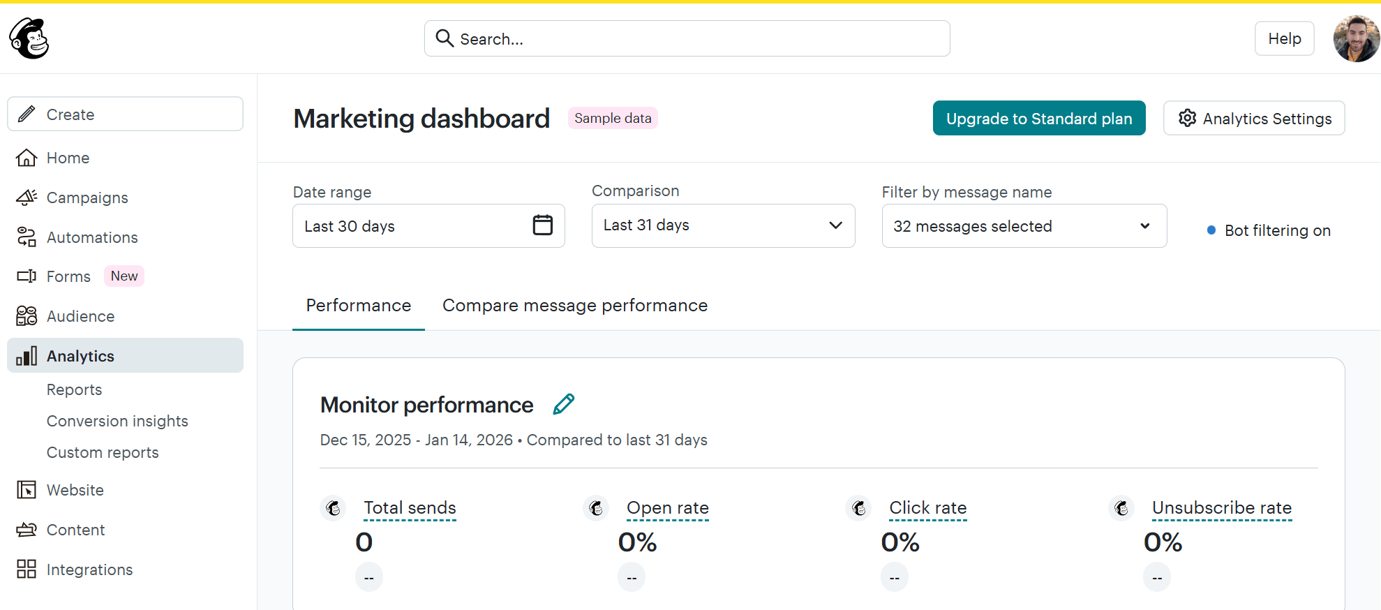 mailchimp analytics and reports