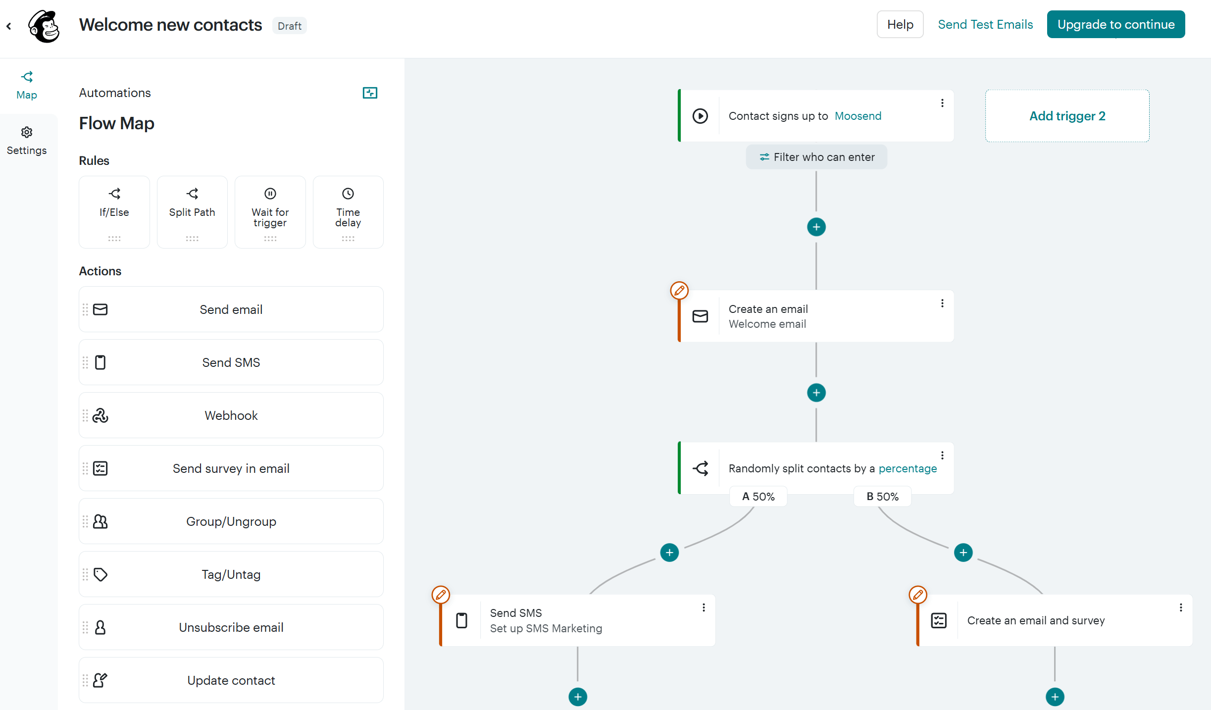 mailchimp workflow automation builder