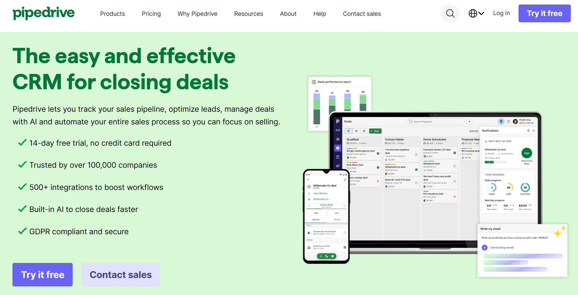 pipedrive ecommerce crm