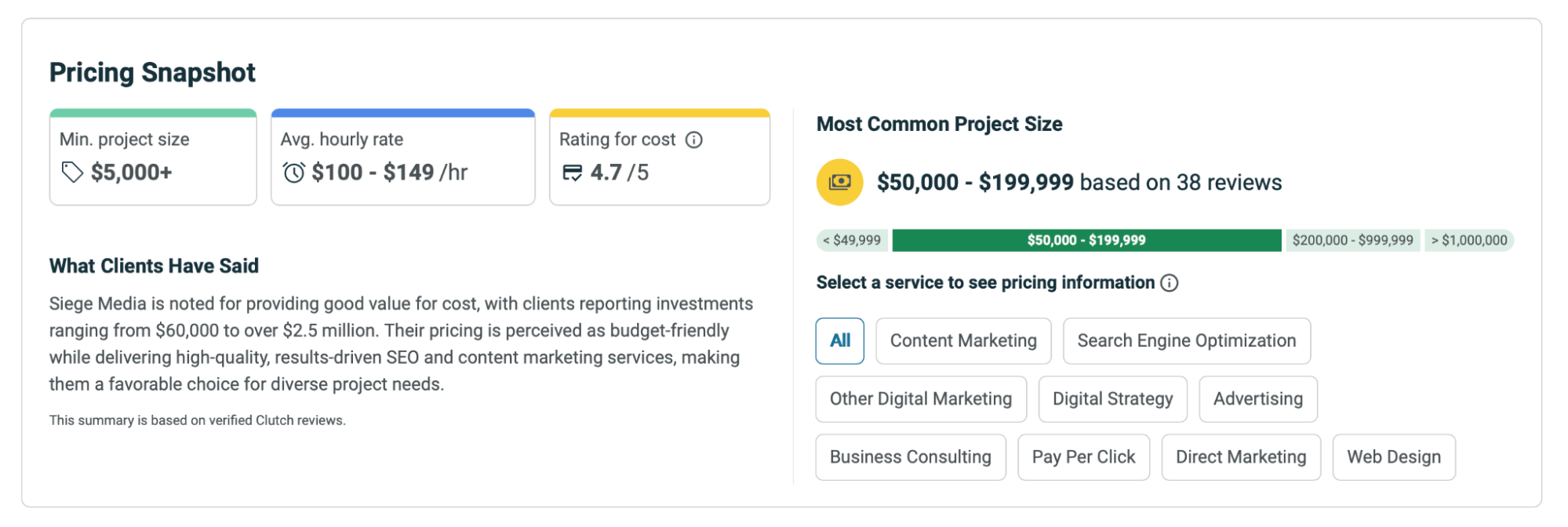 siege media pricing information