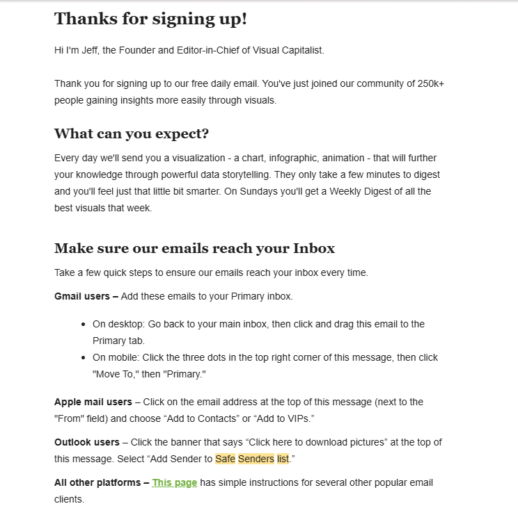 visual capitalist whitelisting copy