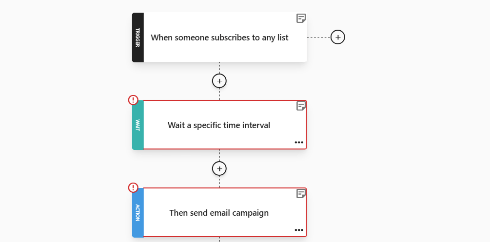 welcome email workflow for agencies