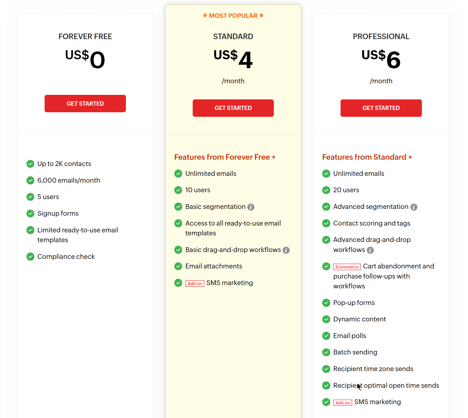 zoho campaigns pricing