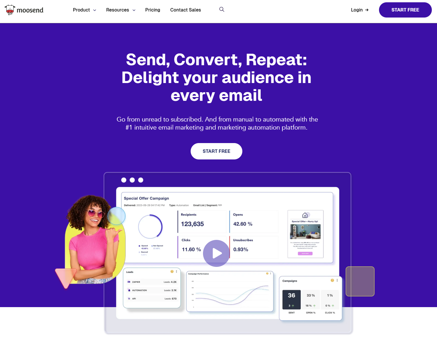 moosend best email marketing software for restaurants email marketing software for restaurants