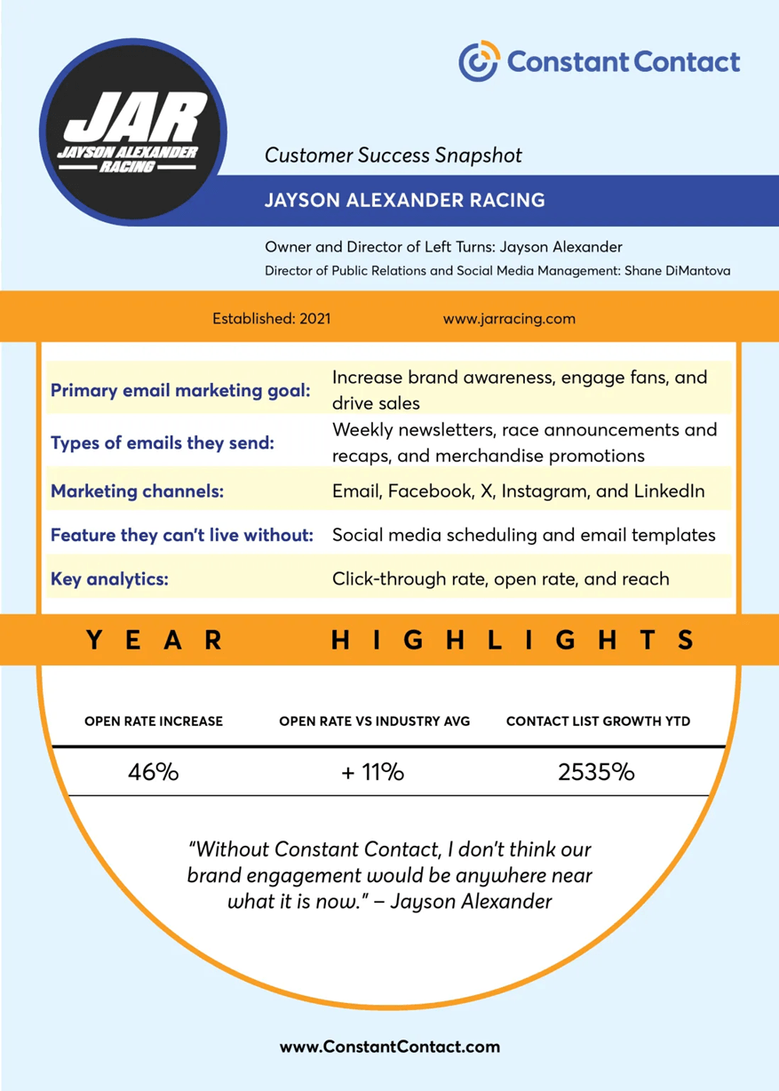 jayson alexander racing customer success overview