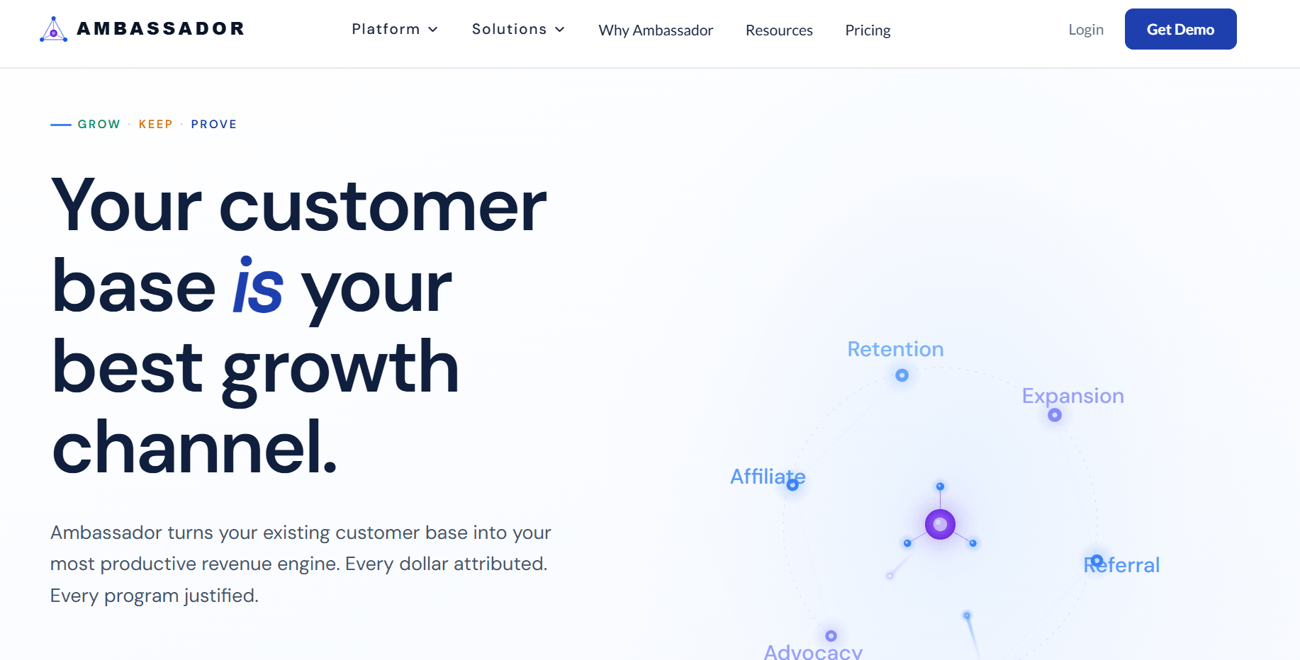 ambassador referral marketing platform ambassador referral marketing platform