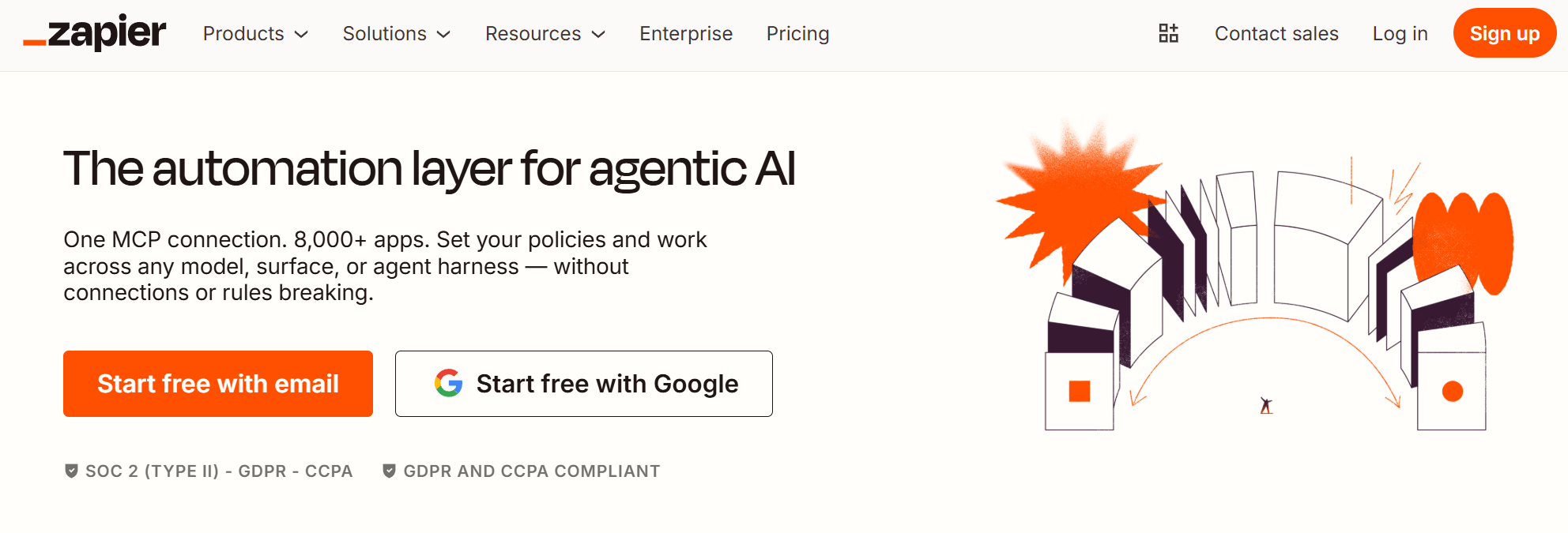 zapier automation tool zapier automation tool