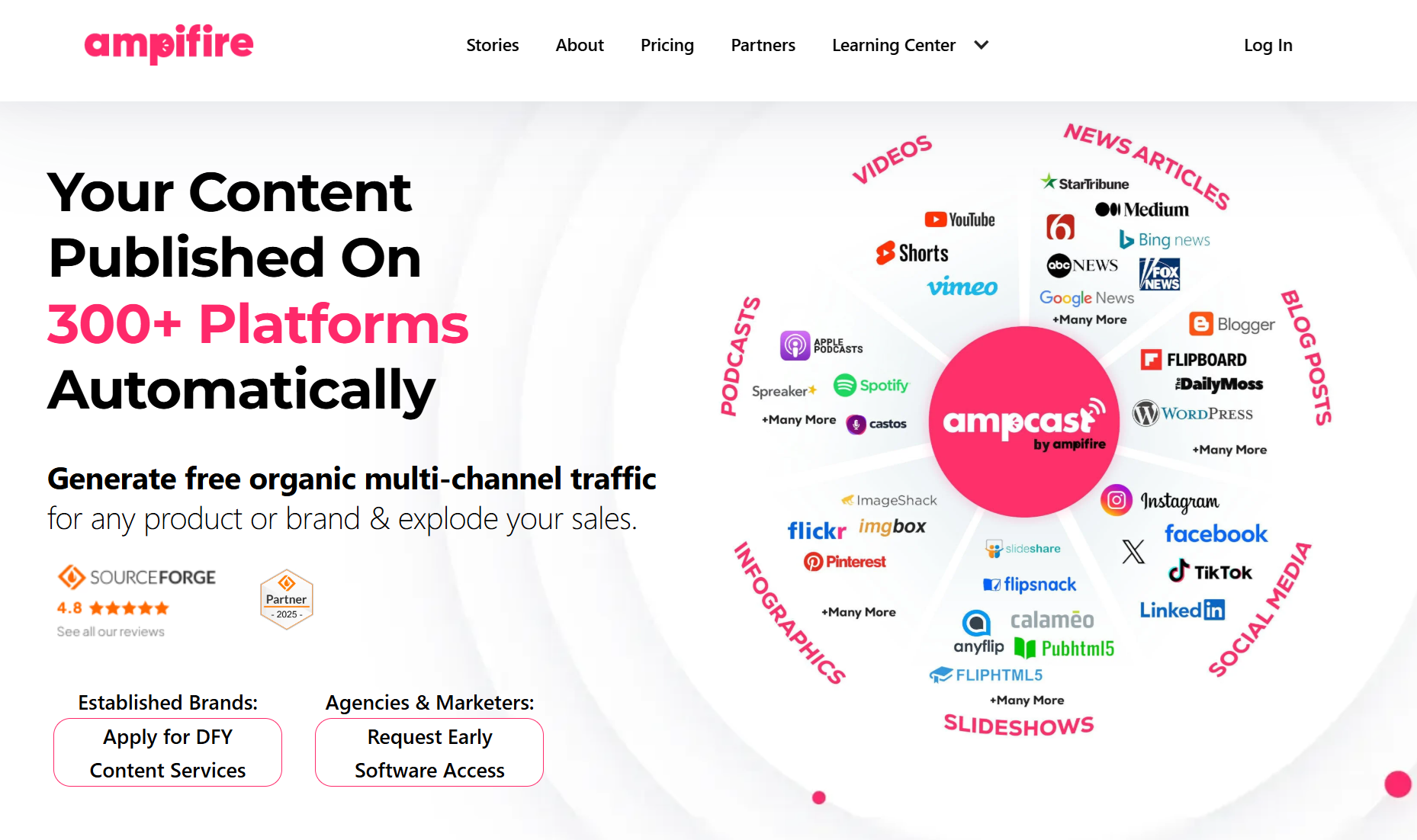 ampifire growth marketing tool ampifire growth marketing tool